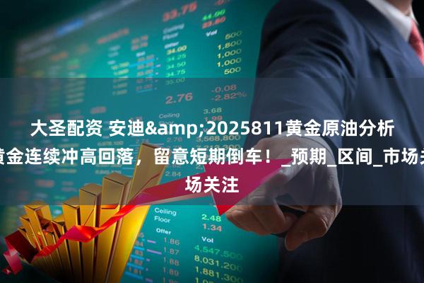 大圣配资 安迪&2025811黄金原油分析:黄金连续冲高回落,留意短期倒车!_预期_区间_市场关注